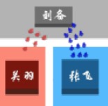 这个塔防有点三国游戏-这个塔防有点三国下载v0.0.5手游